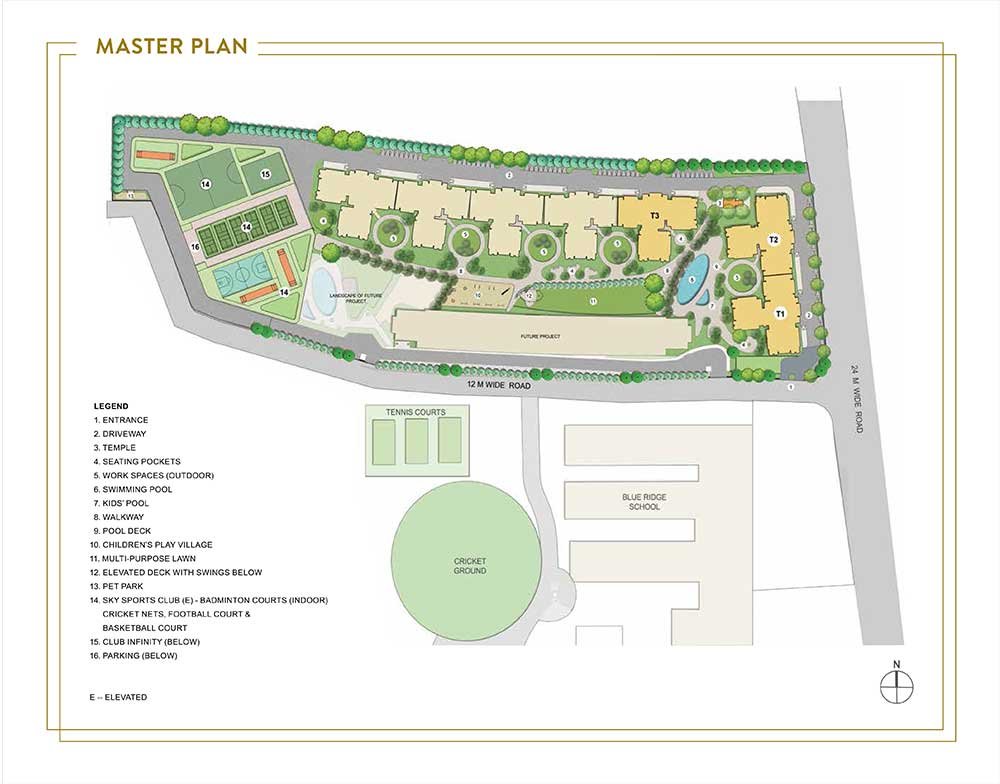 master-plan